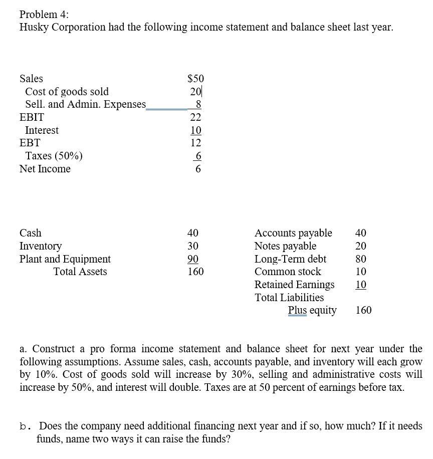 Solved Problem 4 Husky Corporation had the following