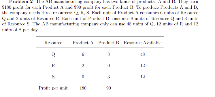 Solved Problem 2 The AB Manufacturing Company Has Two Kinds | Chegg.com