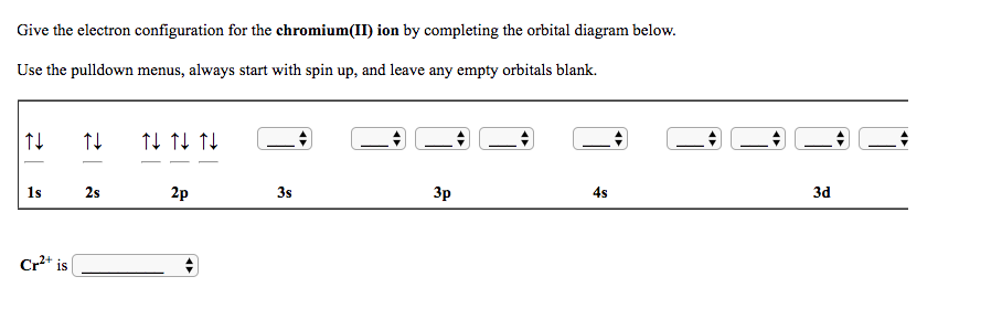 exception of chromium electron configuration