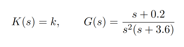 Solved Plot the root locus of the system by hand including | Chegg.com