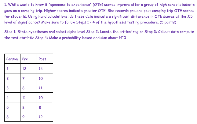 solved-1-white-wants-to-know-if-openness-to-experience-chegg