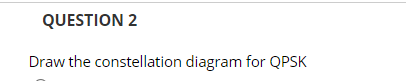 Solved QUESTION 2 Draw the constellation diagram for QPSK | Chegg.com