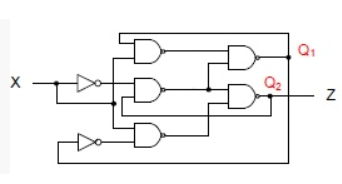 Solved Derive the state equation,map for the outputs, derive | Chegg.com