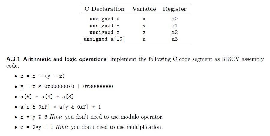 RISC-V (@risc_v) / X