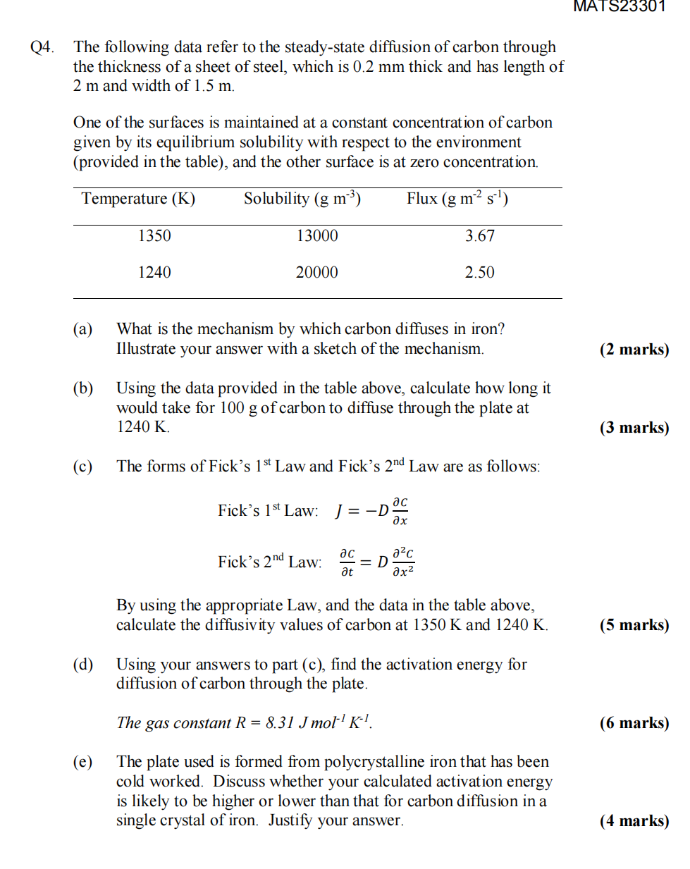 Solved Q4. The following data refer to the steady-state | Chegg.com