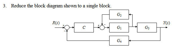 Solved 3. Reduce the block diagram shown to a single block. | Chegg.com