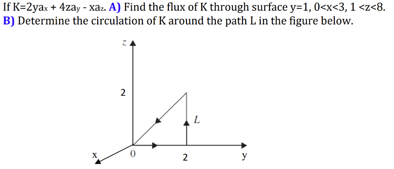 Solved If K 2yax 4zay−xaz A Find The Flux Of K Through