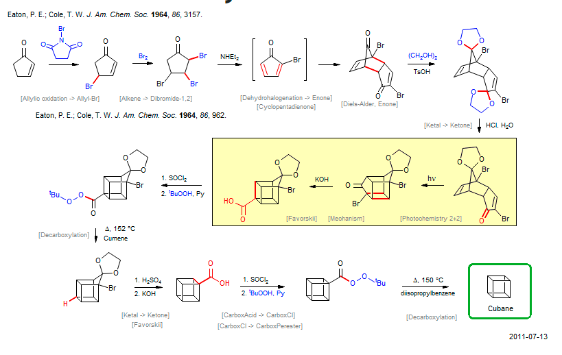 Solved PLEASE I NEED THE MECHANISM PLEASE PROVIDE DETAILED | Chegg.com