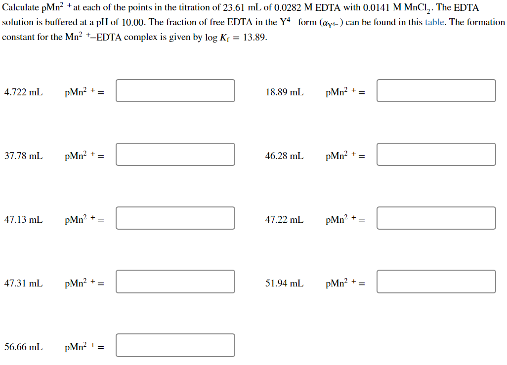 Solved Calculate pMn2+at each of the points in the titration | Chegg.com