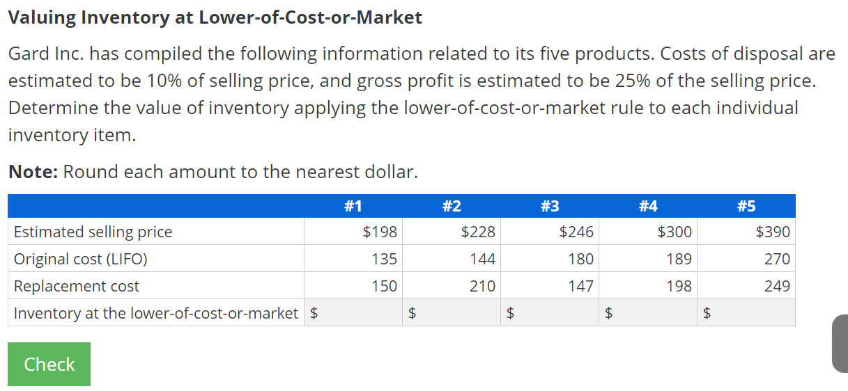 Solved Valuing Inventory at LowerofCostorMarket Gard