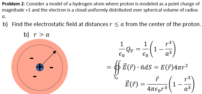 Solved Problem 2: Consider a model of a hydrogen atom where | Chegg.com