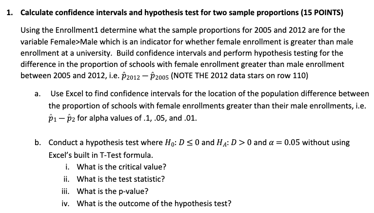 Solved 1. Calculate confidence intervals and hypothesis test | Chegg.com