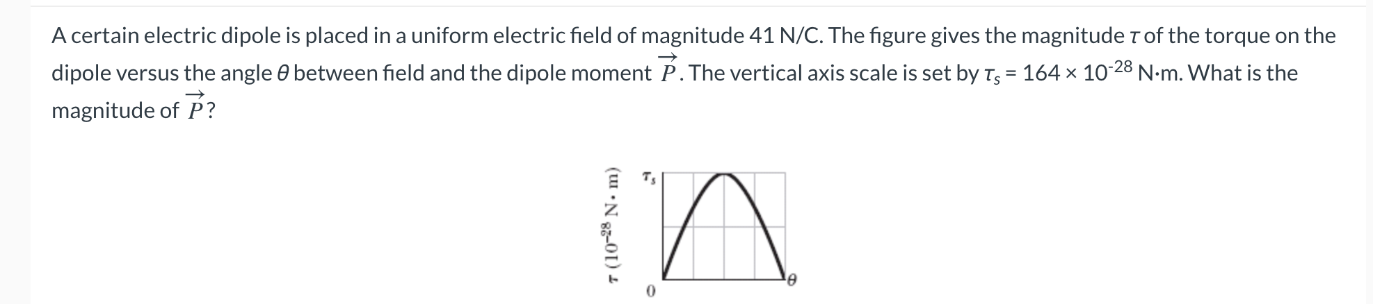 Solved A certain electric dipole is placed in a uniform | Chegg.com