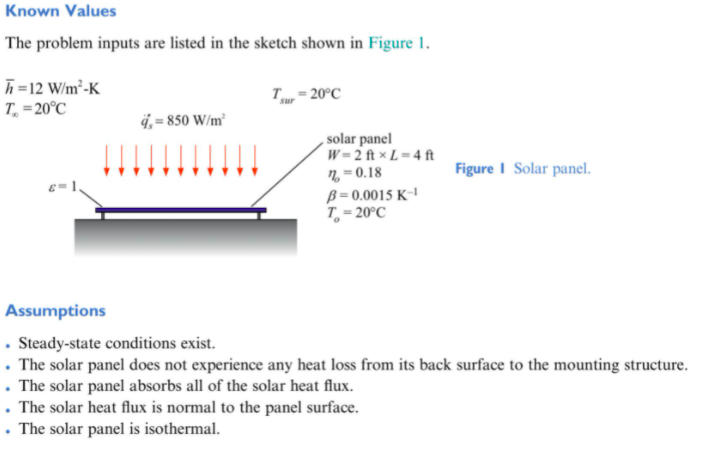 Solved A photovoltaic (PV) solar panel absorbs solar | Chegg.com