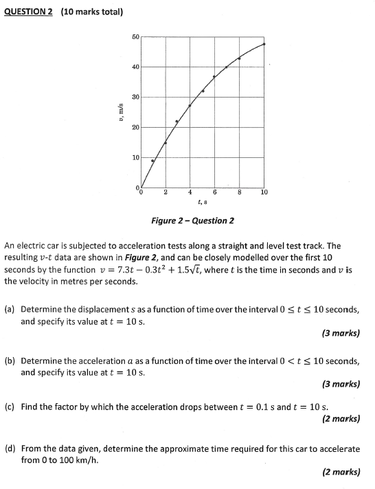 Solved QUESTION 2 (10 marks total) Figure 2- Question 2 An | Chegg.com