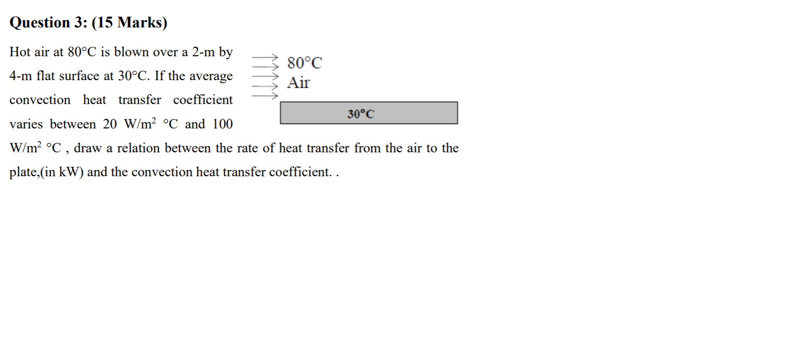 Solved *80°C Air Question 3: (15 Marks) Hot Air At 80°C Is | Chegg.com