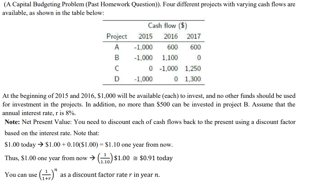 Solved (A Capital Budgeting Problem (Past Homework | Chegg.com