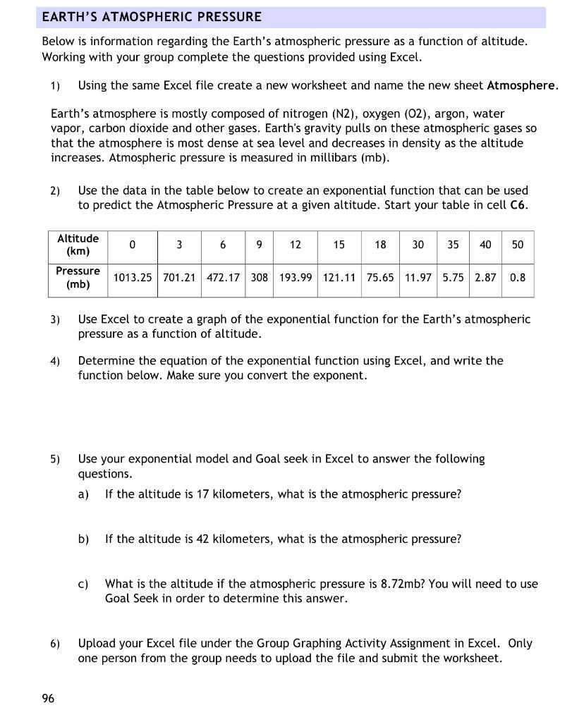 Solved EARTH'S ATMOSPHERIC PRESSURE Below Is Information | Chegg.com