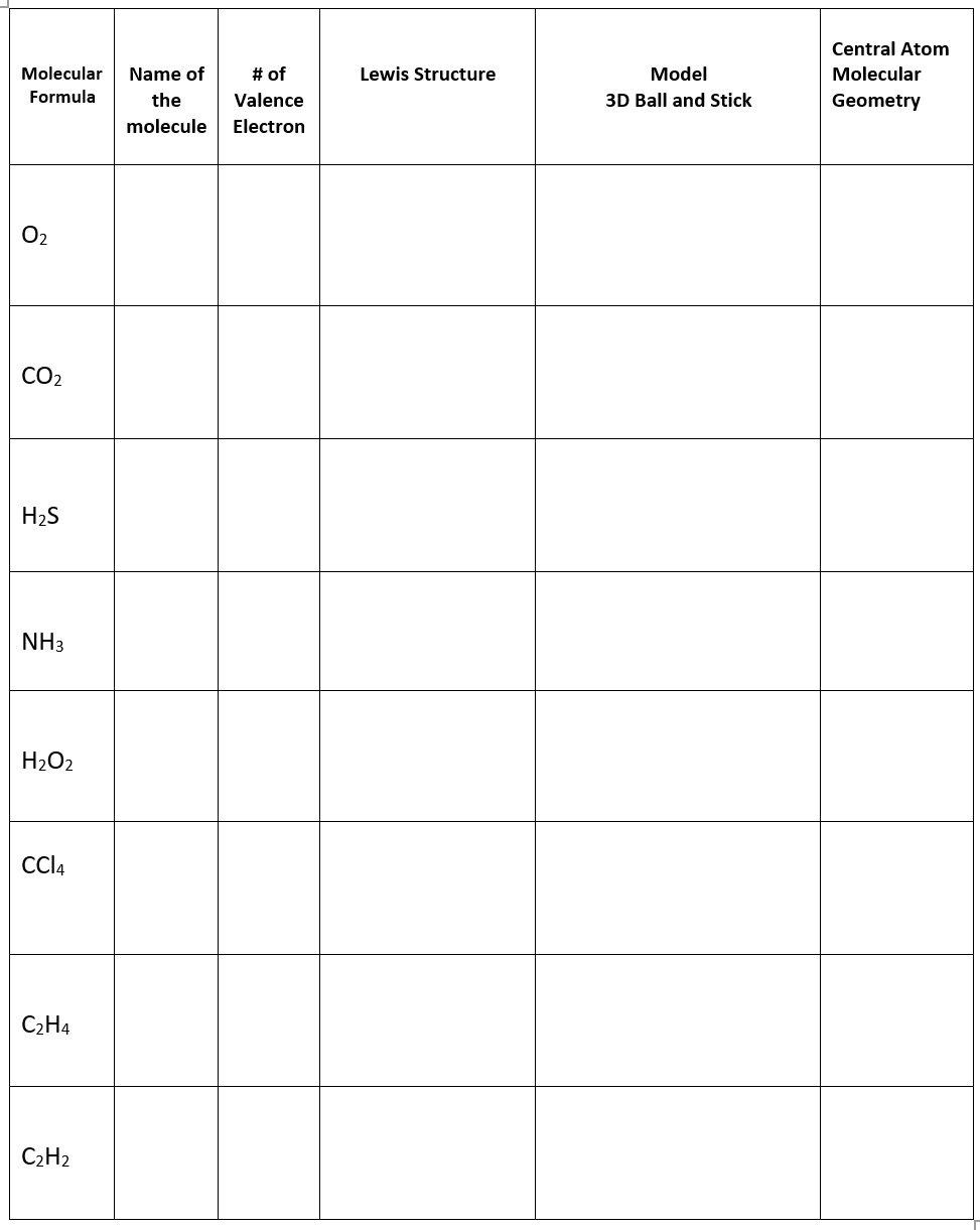 Solved Lewis Structure Molecular Formula Name of the Chegg