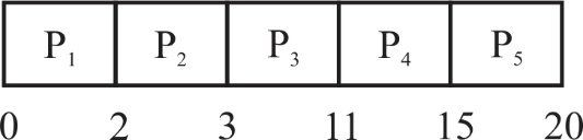 C:\Users\kaifi\Desktop\CDR Tif\5.png