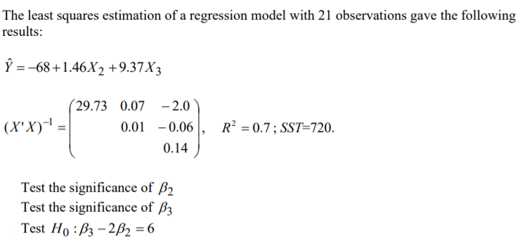 Solved The Least Squares Estimation Of A Regression Model | Chegg.com