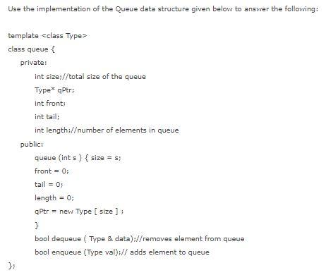 Solved Use the implementation of the Queue data structure | Chegg.com