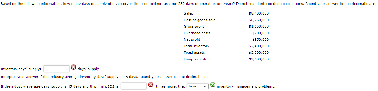 Solved Inventory days' supply: days' supply Interpret your | Chegg.com