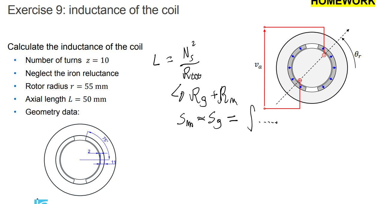 Solved Exercise 9: inductance of the coil Calculate the | Chegg.com