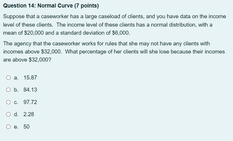 Solved Question 14: Normal Curve (/ points) Suppose that a | Chegg.com