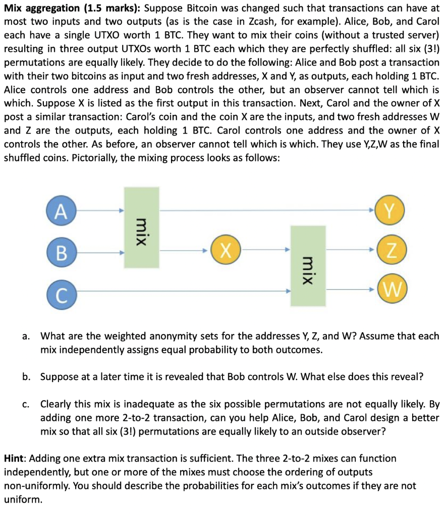 Solved Mix aggregation (1.5 marks): Suppose Bitcoin was | Chegg.com