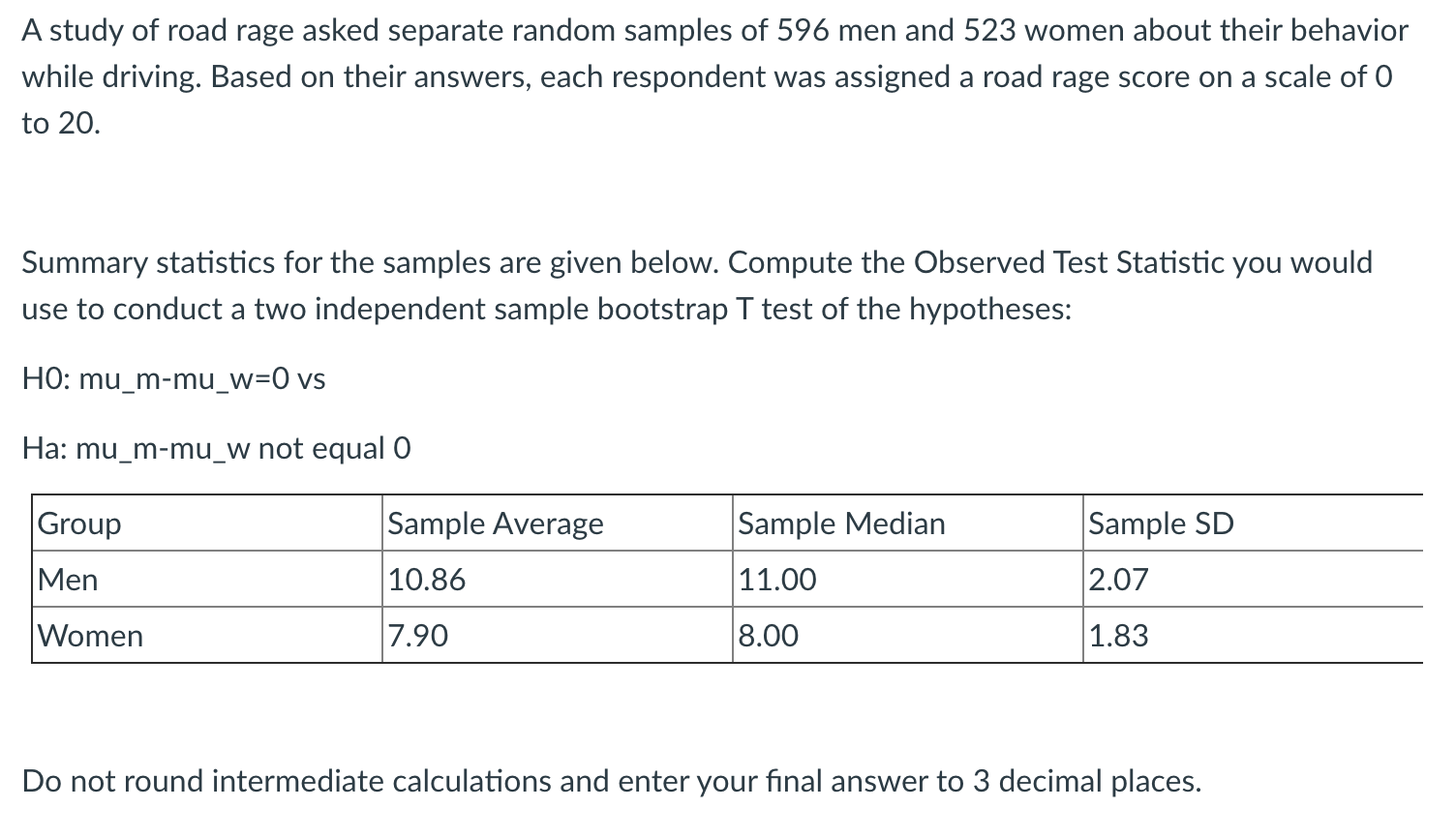 Solved A study of road rage asked separate random samples of