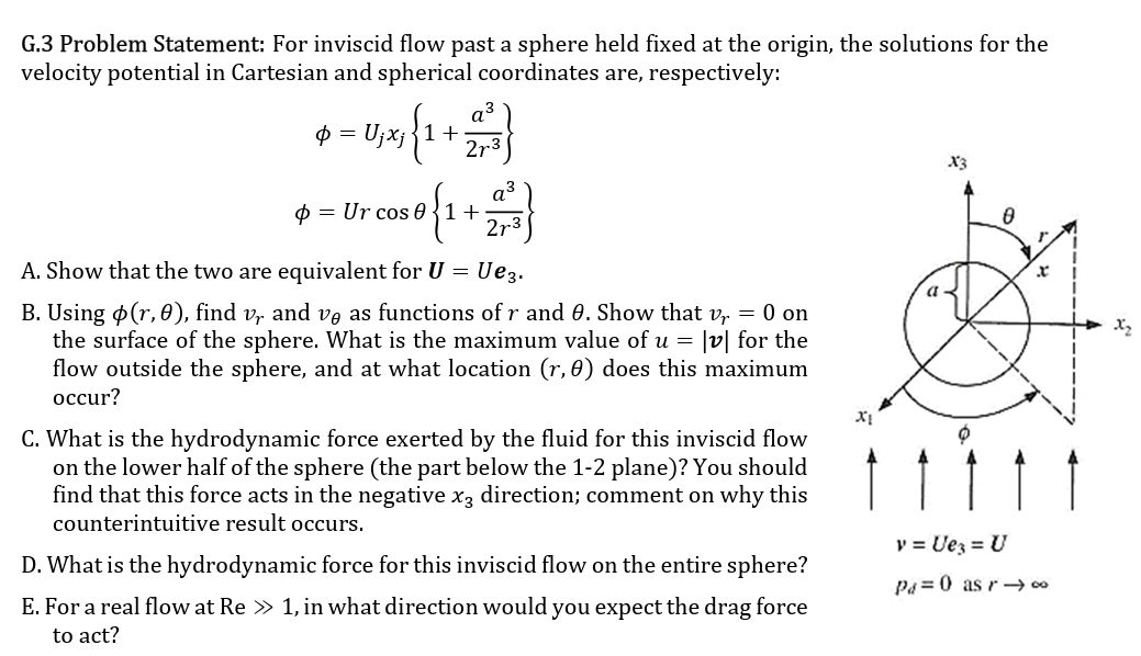 Solved G.3 Problem Statement: For inviscid flow past a | Chegg.com