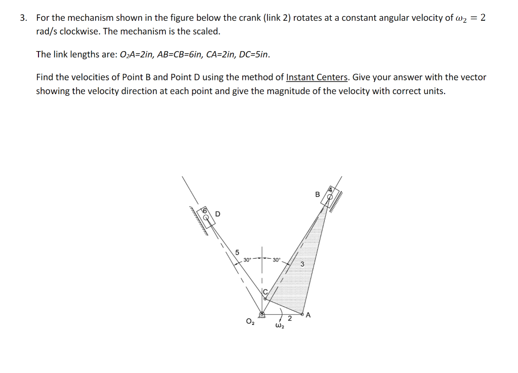 Solved Find The Velocities Of Point B And Point D Using The | Chegg.com