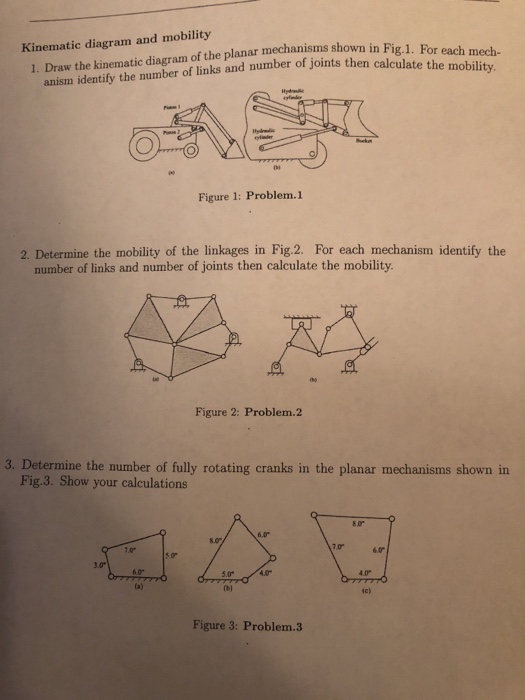 Solved Kinematic diagram and mobility 1. Draw the kinematic | Chegg.com