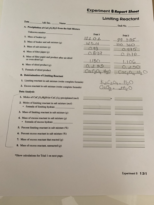 Solved Experiment 8 Report Sheet Limiting Reactant Date Lab | Chegg.com