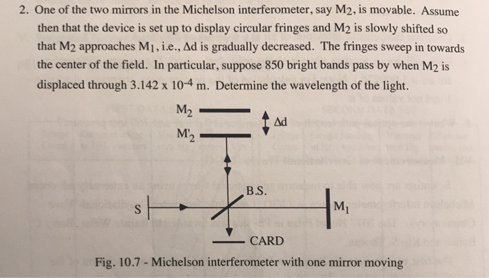 Solved 2. One of the two mirrors in the Michelson | Chegg.com