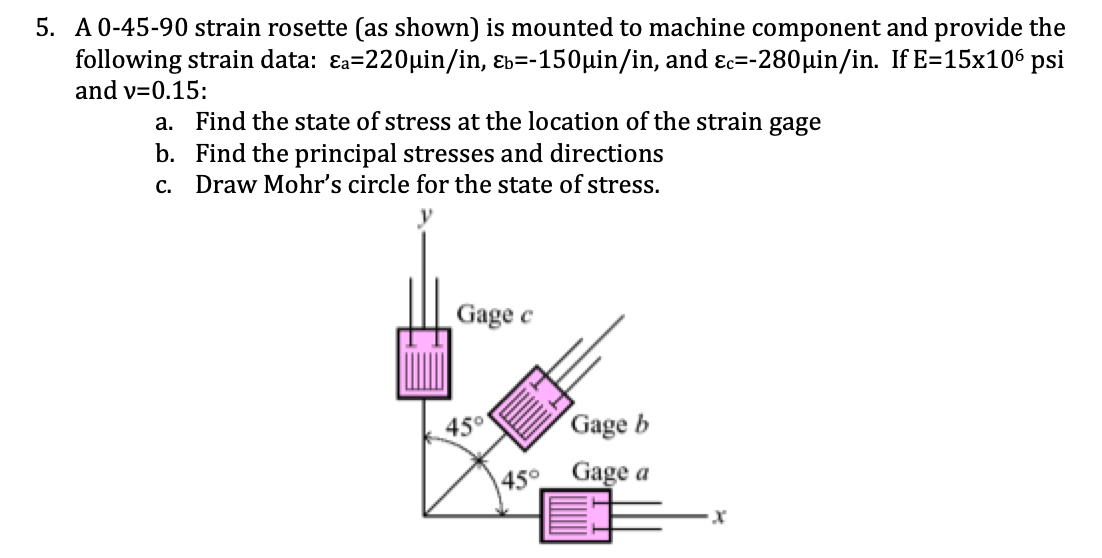 Solved 5. A 0-45-90 strain rosette (as shown) is mounted to | Chegg.com