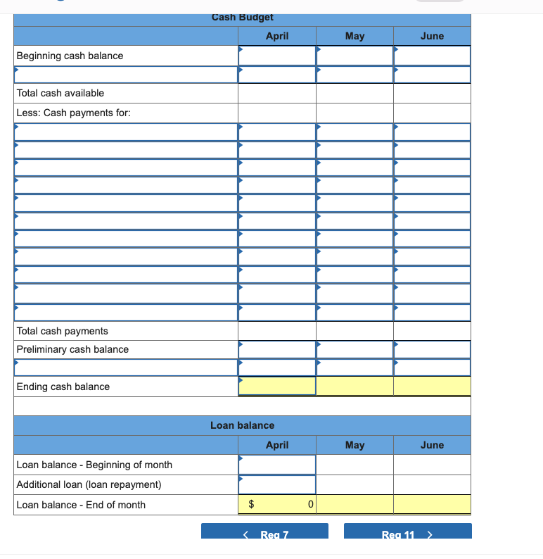 Solved The management of Zigby Manufacturing prepared the | Chegg.com