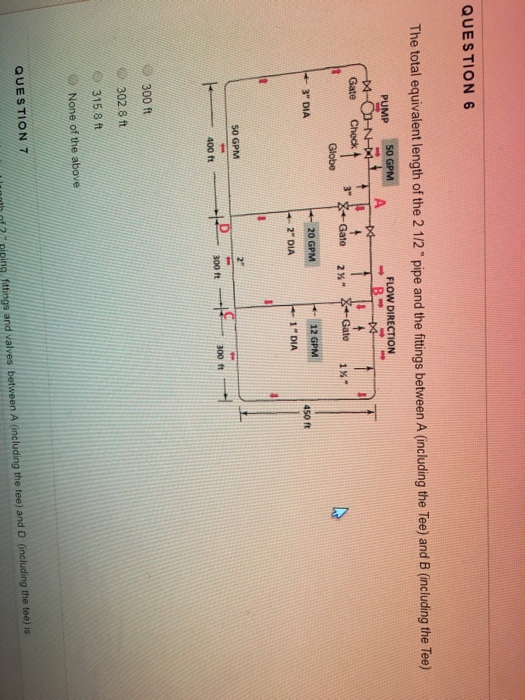Solved QUESTION 6 The total equivalent length of the 2 1/2"