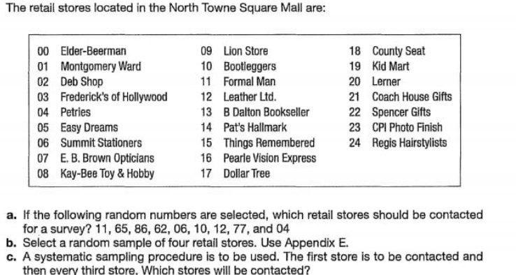 Northtowne Mall :: Mall Directory