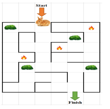 Solved Problem statement : Consider a scenario where a | Chegg.com