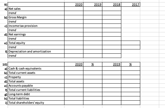 Current Assets Total Assets Current Liabilities Total | Chegg.com