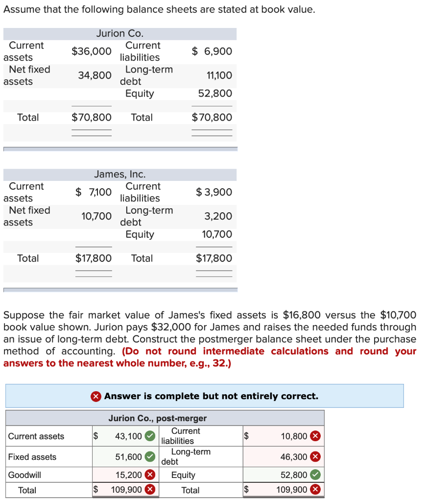 Solved Assume That The Following Balance Sheets Are Stated | Chegg.com