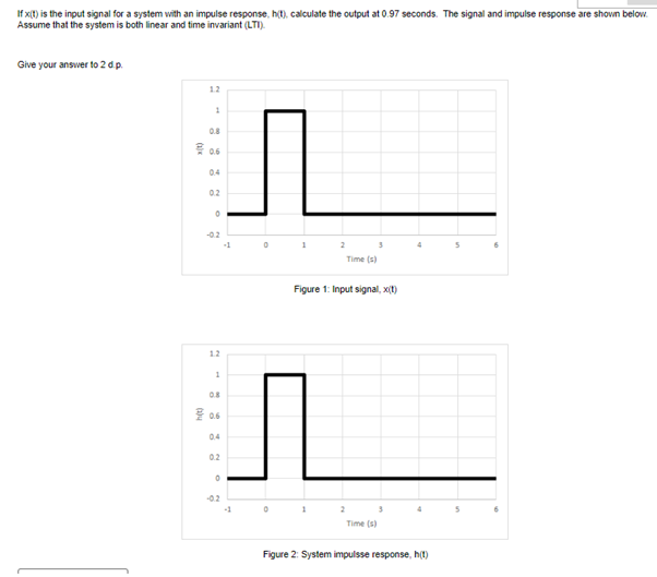 Solved If x(t) ﻿is the input signal for a system with an | Chegg.com
