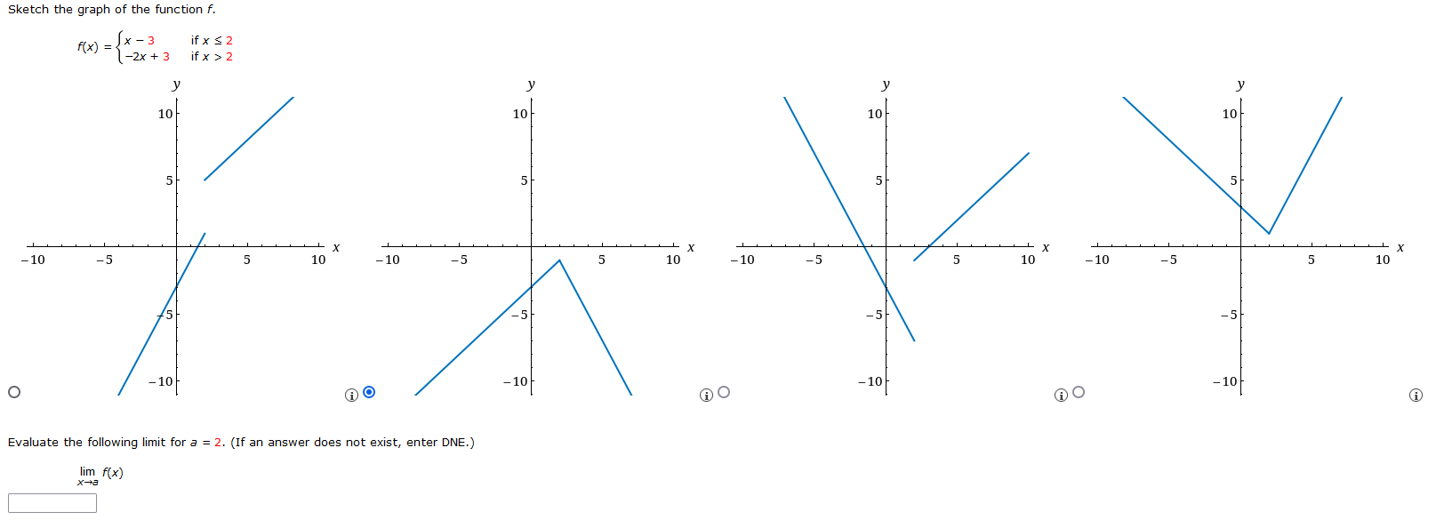 Solved Complete the table by computing f(x) at the given | Chegg.com