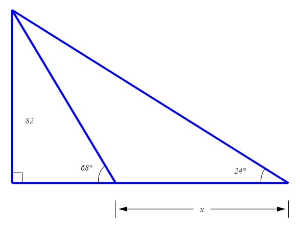 Solved Find x ﻿correct to 2 ﻿decimal places.NOTE: The | Chegg.com