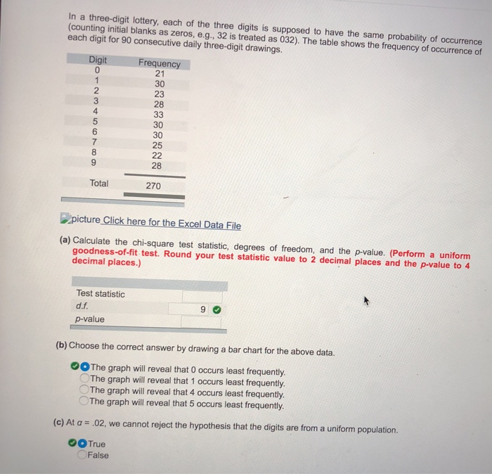 Solved in a three digit lottery each of the three digits is chegg