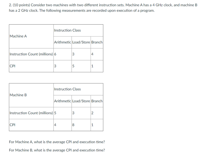 Solved (10 Points) Consider Two Machines With Two Different | Chegg.com
