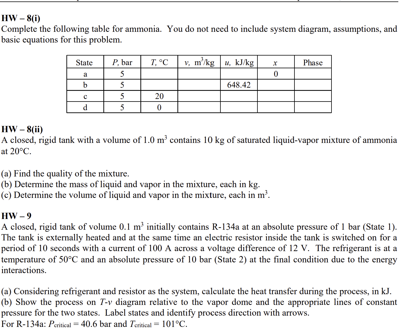 Complete The Following Table For Ammonia. You Do Not | Chegg.com