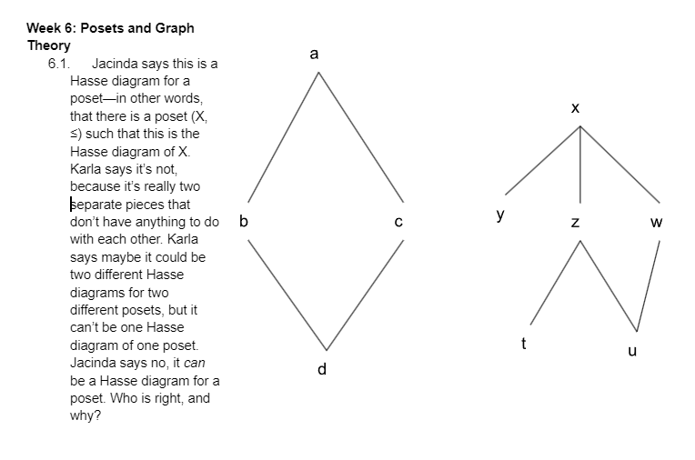 Solved Week 6: Posets and GraphTheory6.1. ﻿Jacinda says this | Chegg.com